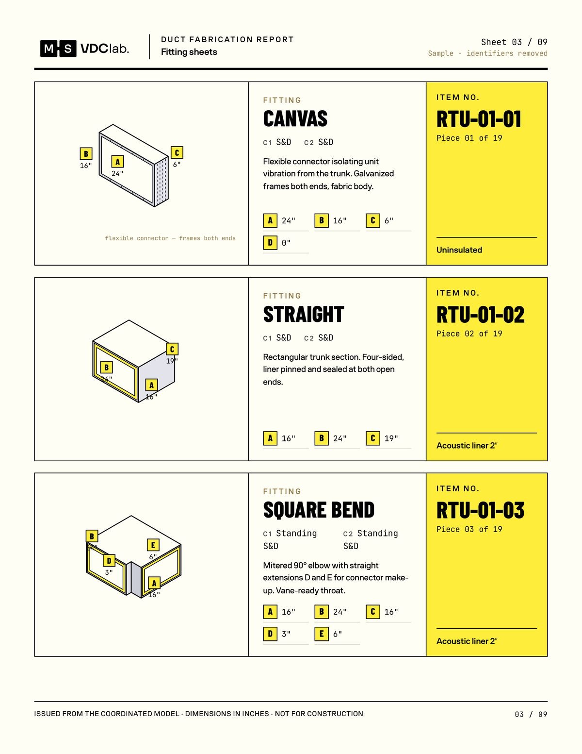 Duct fabrication report — rooftop-unit supply run (19 pieces, 6 fitting types) — MEP shop drawing 3 of 3